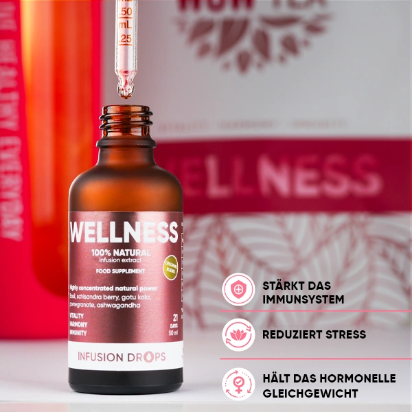 Double Wellness Infusion | Wellness Classic PP gallery image 600x600 3 DE