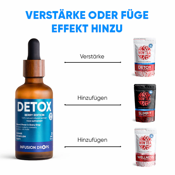 Berry Detox Infusiоn Drops | WOWTEA Detox Berry Infusion Drops PP Gallery 600x600 9 DE