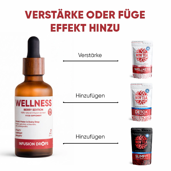 Berry Wellness Infusiоn Drops | WOWTEA Wellness Berry infusion drops PP Gallery 600x600 9 DE