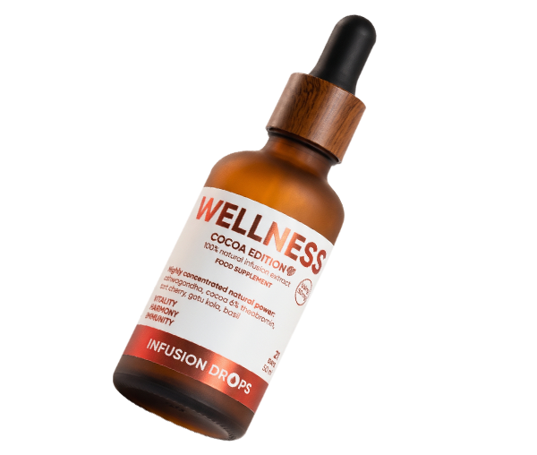 Cocoa Infusion Collection Plus | cocoa wellness drops right