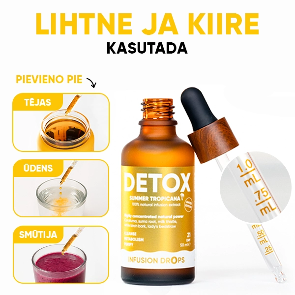 Infusion collection | WOWTEA Detox Infusion Drops PP Gallery EE 08
