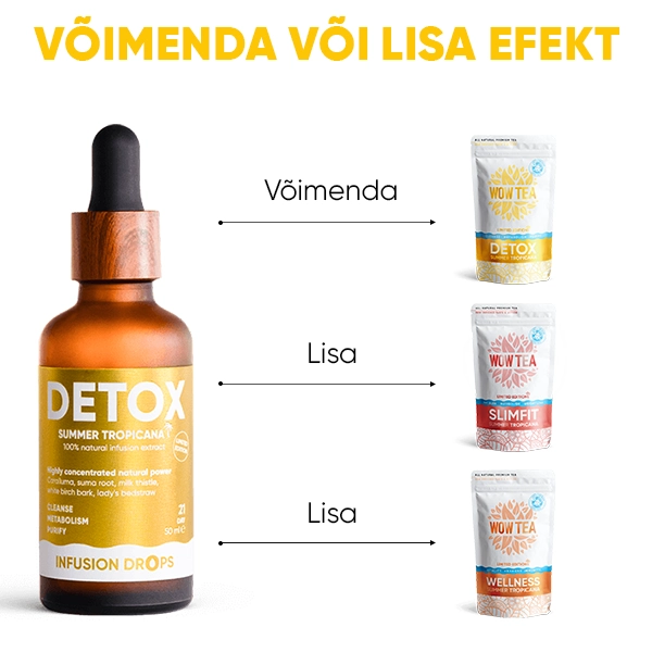 WOWTEA-Detox-Infusion-Drops-PP-Gallery-EE-09 Detox Tropicana Infusion Drops | WOWTEA Detox Infusion Drops PP Gallery EE 09