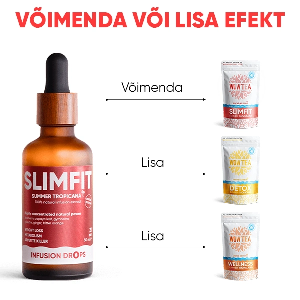 WOWTEA-Slimfit-Infustion-Drops-PP-Gallery-EE-09 Slimfit Tropicana Infusion Drops | WOWTEA Slimfit Infustion Drops PP Gallery EE 09