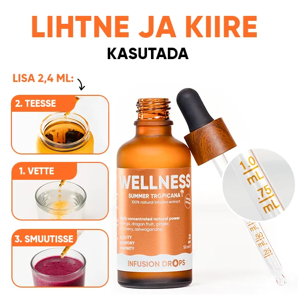 Wellness-gallery-image-8-EE Wellness Tropicana Infusion Drops | Wellness gallery image 8 EE