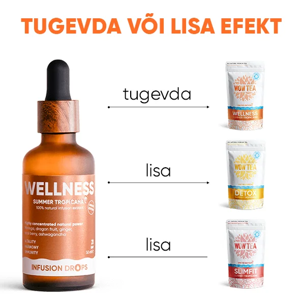 Wellness-gallery-image-9-EE Wellness Tropicana Infusion Drops | Wellness gallery image 9 EE