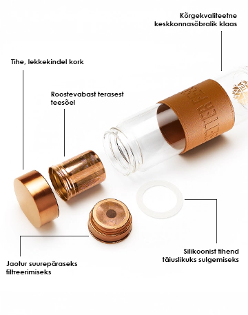 Stiilne teepudel | Bottle Parts m EE
