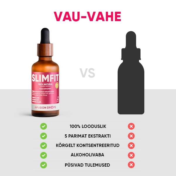 SlimFit Infusiоn Drops | Slimfit Classic PP gallery image 600x600 9 EE
