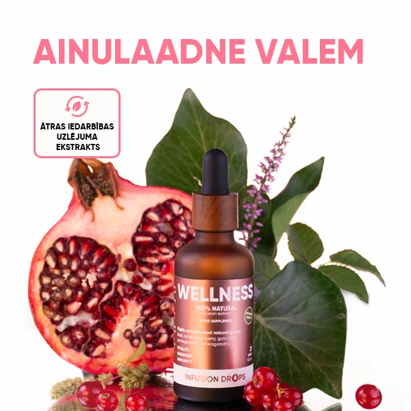 Wellness Infusiоn Drops | Wellness Classic PP gallery image 600x600 5 EE