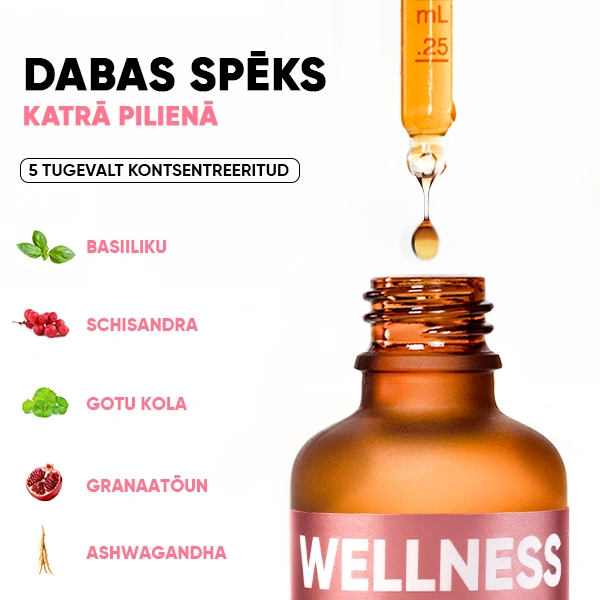 Wellness Infusiоn Drops | Wellness Classic PP gallery image 600x600 6 EE
