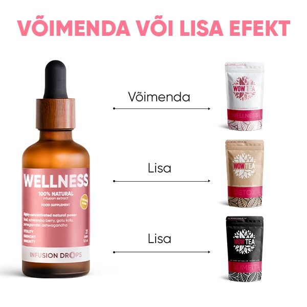 Wellness Infusiоn Drops | Wellness Classic PP gallery image 600x600 8 EE