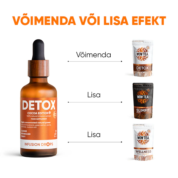 Cocoa Detox Infusiоn Drops | Detox Cocoa PP gallery image 600x6000 4 EE