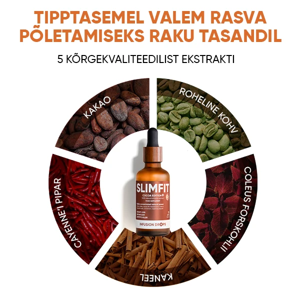 Cocoa Slimfit Infusion Drops | WOWTEA Slimfit Cocoa infusion drops PP Gallery 600x600 6 EE