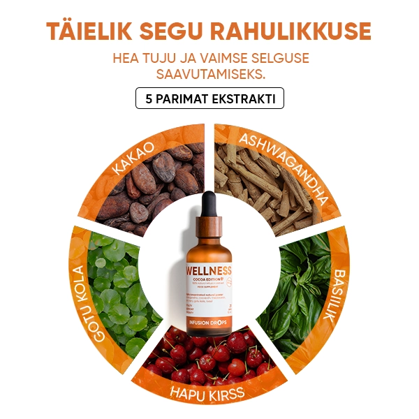 Cocoa Wellness Infusion Drops | wowtea web id cocoa wellness banner gallery EE 7
