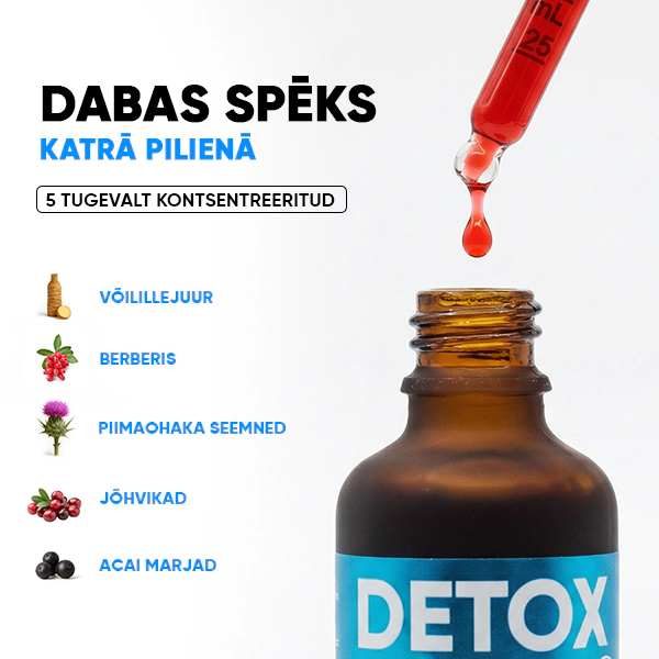 Berry Detox Infusiоn Drops | WOWTEA Detox Berry Infusion Drops PP Gallery 600x600 7 EE