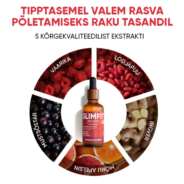 Berry SlimFit Infusiоn Drops | WOWTEA Slimfit Berry Infusion Drops PP Gallery 600x600 6 EE