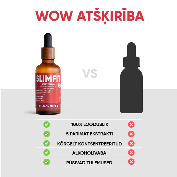 Berry SlimFit Infusiоn Drops | WOWTEA Slimfit Berry Infusion Drops PP Gallery 600x600 9 EE