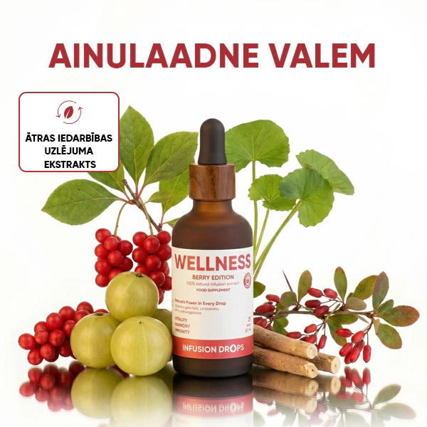 Berry Wellness Infusiоn Drops | WOWTEA Wellness Berry infusion drops PP Gallery 600x600 6 EE