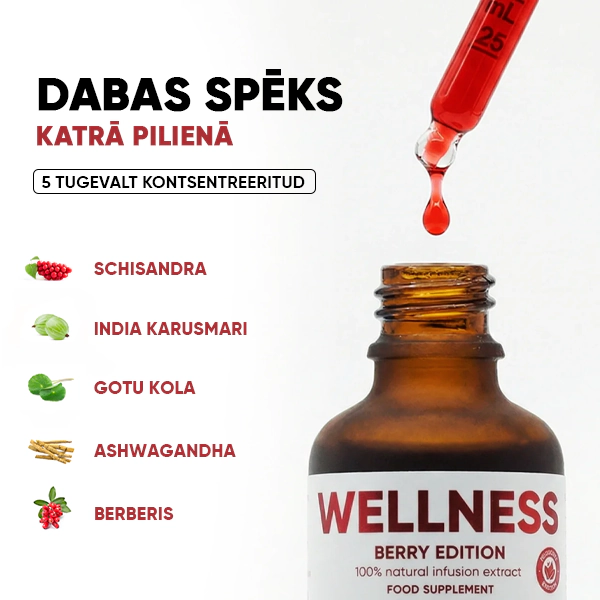 Berry Wellness Infusiоn Drops | WOWTEA Wellness Berry infusion drops PP Gallery 600x600 7 EE