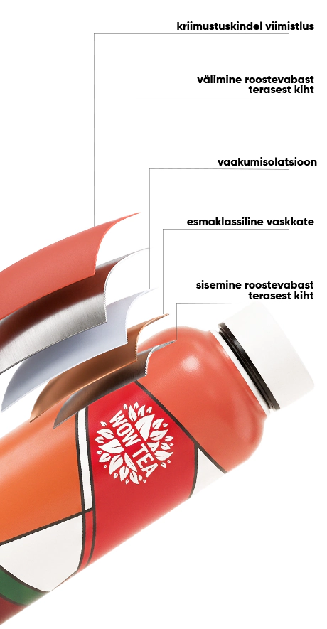 ARTea termospudel teesõelaga | wowtea web artea bottle layers M EE