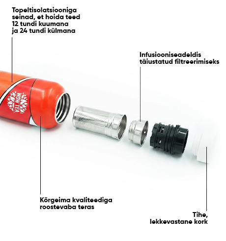 ARTea termospudel teesõelaga | wowtea web artea bottle parts M EE