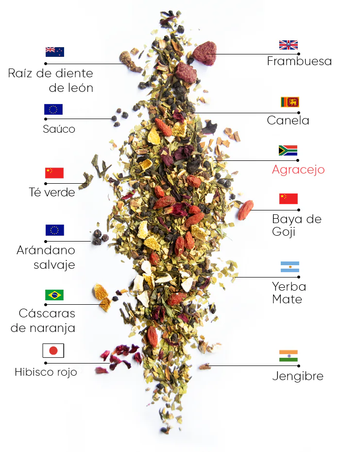 Té Berry SlimFit | wow tea berry slimfit ingredients D ES