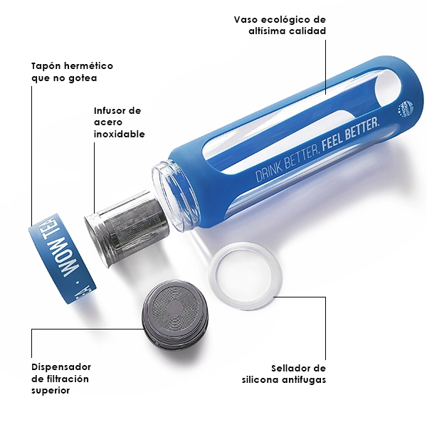 BioFit + Beauty Berry Pack | WOW TEA WEB Perfect Berry Bundle PP Gallery 4 ES 1