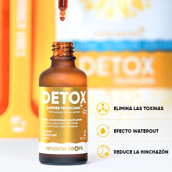 Infusion collection | WOWTEA Detox Infusion Drops PP Gallery ES 04