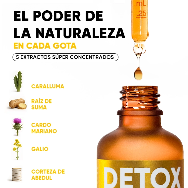 WOWTEA-Detox-Infusion-Drops-PP-Gallery-ES-07 Detox Tropicana Infusiоn Drops | WOWTEA Detox Infusion Drops PP Gallery ES 07