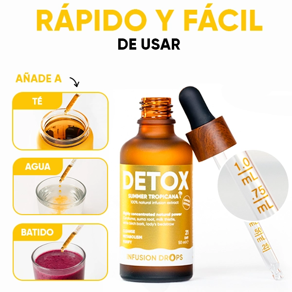 WOWTEA-Detox-Infusion-Drops-PP-Gallery-ES-08 Detox Tropicana Infusiоn Drops | WOWTEA Detox Infusion Drops PP Gallery ES 08