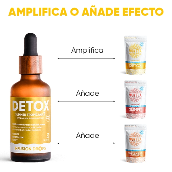 WOWTEA-Detox-Infusion-Drops-PP-Gallery-ES-09 Detox Tropicana Infusiоn Drops | WOWTEA Detox Infusion Drops PP Gallery ES 09