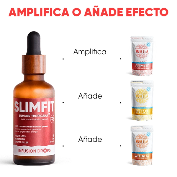 WOWTEA-Slimfit-Infustion-Drops-PP-Gallery-ES-09 SlimFit Tropicana Infusiоn Drops | WOWTEA Slimfit Infustion Drops PP Gallery ES 09