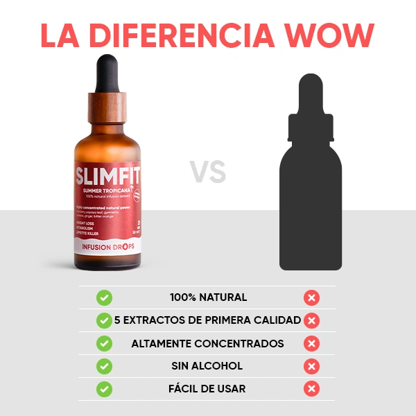 WOWTEA-Slimfit-Infustion-Drops-PP-Gallery-ES-10 SlimFit Tropicana Infusiоn Drops | WOWTEA Slimfit Infustion Drops PP Gallery ES 10