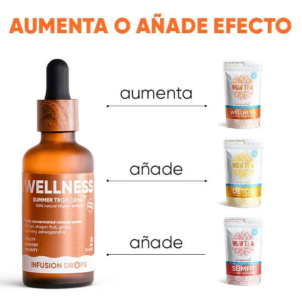 Wellness-gallery-image-9-ES Wellness Tropicana Infusiоn Drops | Wellness gallery image 9 ES