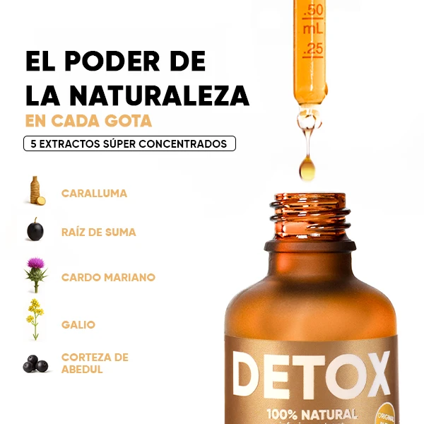 WOWTEA-Detox-Classic-Infusion-Drops-PP-Gallery-600x600-7-ES Detox Infusiоn Drops | WOWTEA Detox Classic Infusion Drops PP Gallery 600x600 7 ES