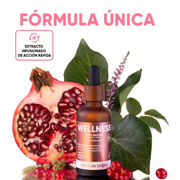 Wellness-Classic-PP-gallery-image-600x600-5-ES Wellness Infusiоn Drops | Wellness Classic PP gallery image 600x600 5 ES