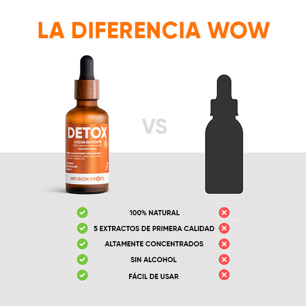 Detox-Cocoa-PP-gallery-image-600x6000-5-ES Cocoa Detox Infusiоn Drops | Detox Cocoa PP gallery image 600x6000 5 ES