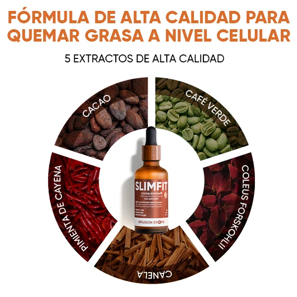 WOWTEA-Slimfit-Cocoa-infusion-drops-PP-Gallery-600x600-6-ES Cocoa Slimfit Infusion Drops | WOWTEA Slimfit Cocoa infusion drops PP Gallery 600x600 6 ES