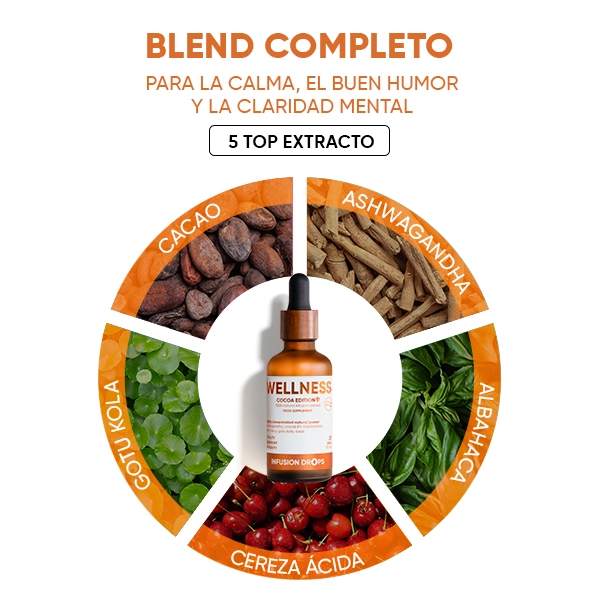 wowtea-web-id-cocoa-wellness-banner-gallery-ES-7 Cocoa Wellness Infusion Drops | wowtea web id cocoa wellness banner gallery ES 7