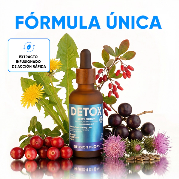 Berry Detox Infusiоn Drops | WOWTEA Detox Berry Infusion Drops PP Gallery 600x600 6 ES