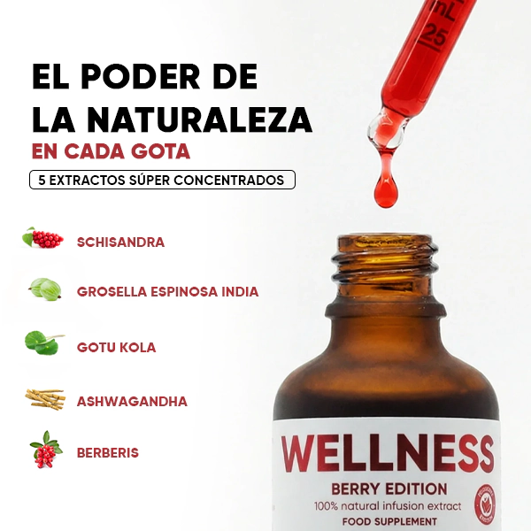 Berry Wellness Infusiоn Drops | WOWTEA Wellness Berry infusion drops PP Gallery 600x600 7 ES