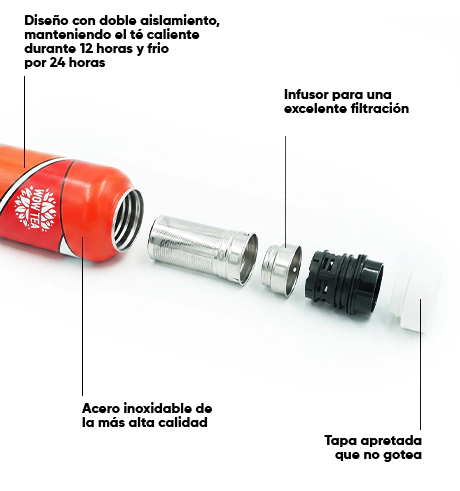 Botella térmica ARTea con infusor | wowtea web artea bottle parts M ES