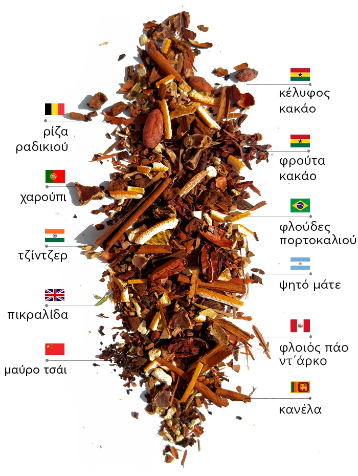 Cocoa Slimfit τσάι | WOWTEA WEB PP Slimfit Cocoa Tea Ingredients GR