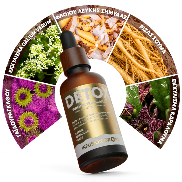Tropicana Detox Infusiоn Drops | WOWTEA DETOX TROPICANA Infusion Drops Ingredients GR