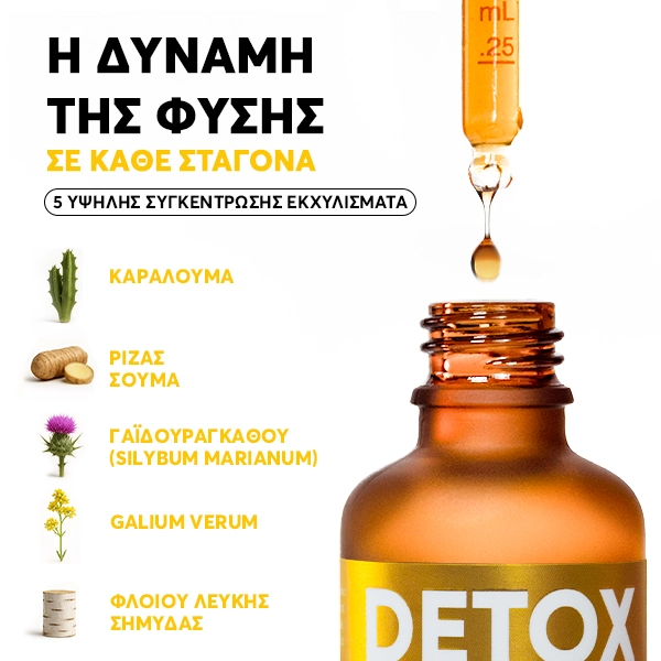 Infusion Drops Collection | WOWTEA Detox Infusion Drops PP Gallery GR 07
