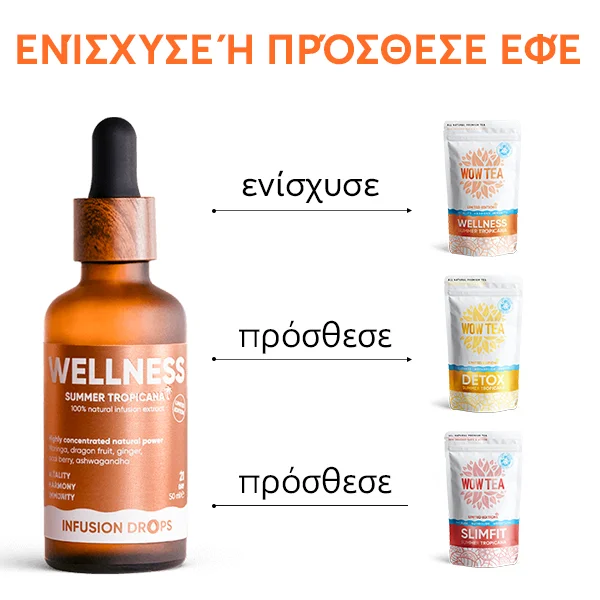 Wellness-gallery-image-9-GR Wellness Tropicana Infusiоn Drops | Wellness gallery image 9 GR