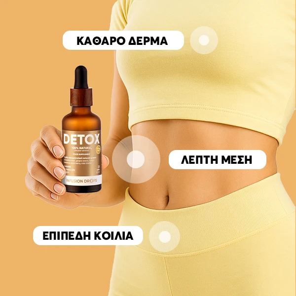 WOWTEA-Detox-Classic-Infusion-Drops-PP-Gallery-600x600-5-GR Infusion Drops Collection | WOWTEA Detox Classic Infusion Drops PP Gallery 600x600 5 GR