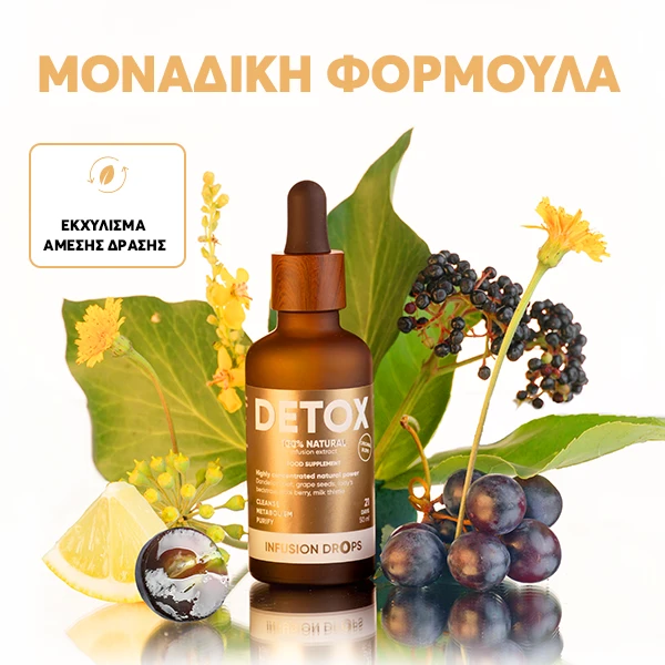 WOWTEA-Detox-Classic-Infusion-Drops-PP-Gallery-600x600-6-GR Detox Infusiоn Drops | WOWTEA Detox Classic Infusion Drops PP Gallery 600x600 6 GR