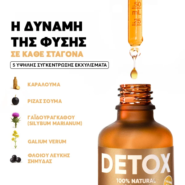 WOWTEA-Detox-Classic-Infusion-Drops-PP-Gallery-600x600-7-GR Detox Infusiоn Drops | WOWTEA Detox Classic Infusion Drops PP Gallery 600x600 7 GR