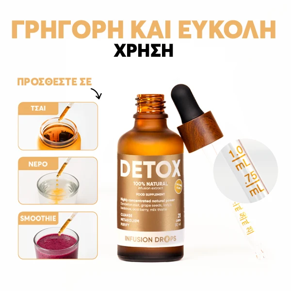 WOWTEA-Detox-Classic-Infusion-Drops-PP-Gallery-600x600-8-GR Detox Infusiоn Drops | WOWTEA Detox Classic Infusion Drops PP Gallery 600x600 8 GR