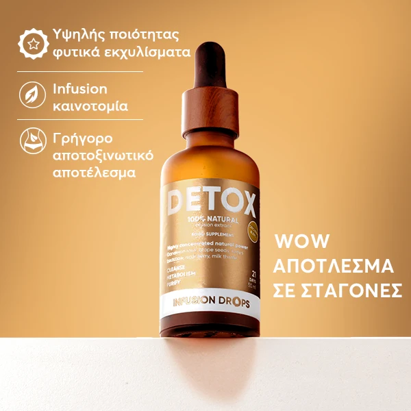 WOWTEA-Detox-Classic-Infusion-Drops-PP-Gallery-600x600-GR Trio Infusion Set | WOWTEA Detox Classic Infusion Drops PP Gallery 600x600 GR